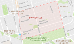 Map of Yonge and Davisville